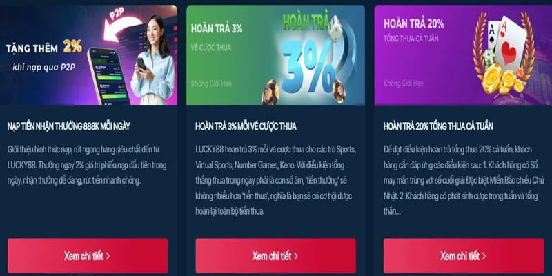 Ưu đãi nạp tiền hàng ngày Thienhabet